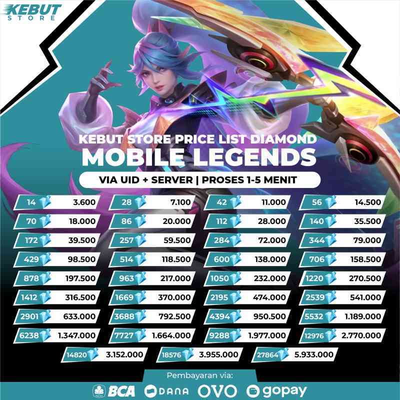 Online shopping 2024 mobile legends diamond