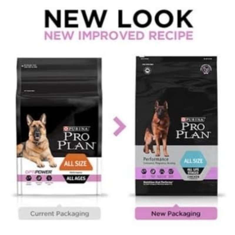 Pro plan performance 20kg top