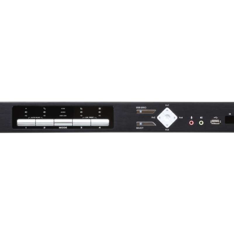 CM1284 - 4-Port USB 4K HDMI Multi-View KVMP Switch
