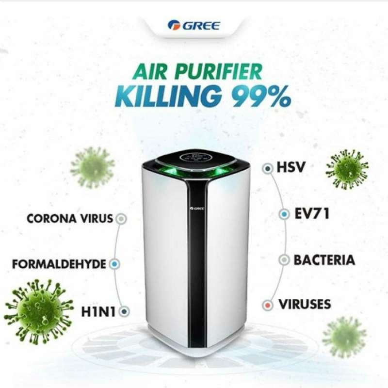Gree air purifier deals gcc400dena