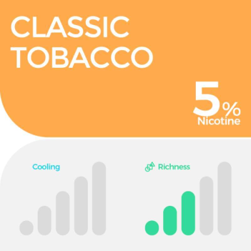 relx pod pro 2 classic tobacco Lost Mary MO10000 & 10000 Puffs Disposable Vape Review