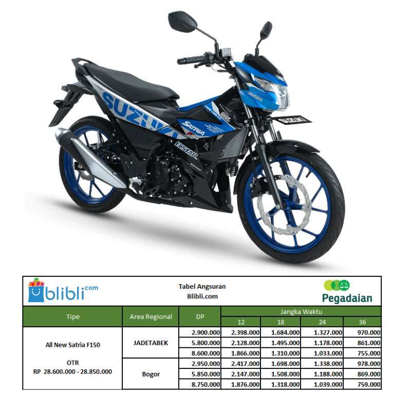 Jual Pegadaian dp Suzuki All New Satria F150 Sepeda Motor otr