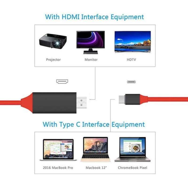 Jual Kabel Hdmi Samsung A5 Ke Tv Terbaru Harga Murah Blibli