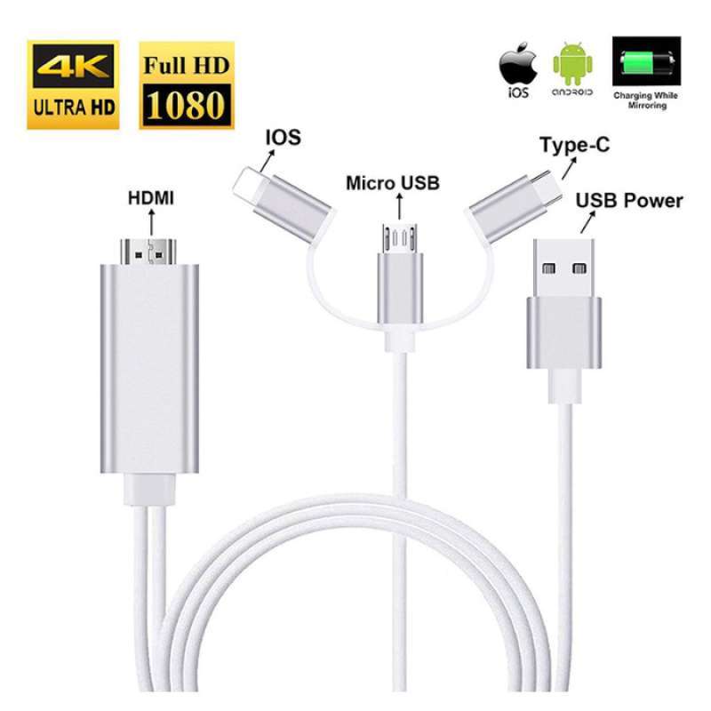 Kabel shop hdmi iphone