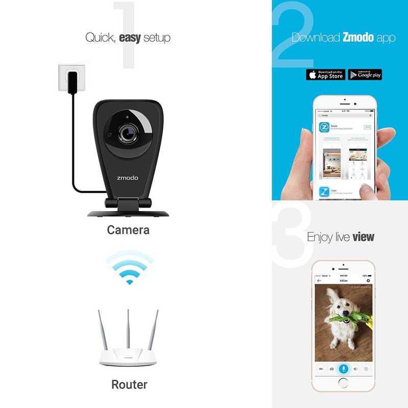 Zmodo ezcam shop pro