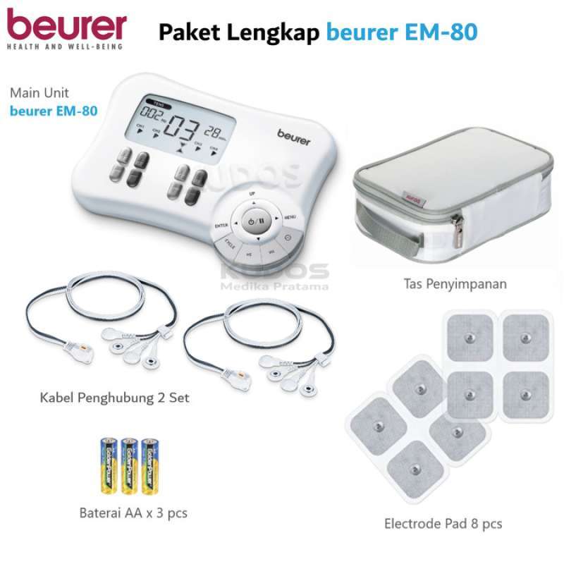 Em80 beurer 2025