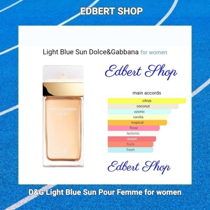 D and g light blue 2025 sun