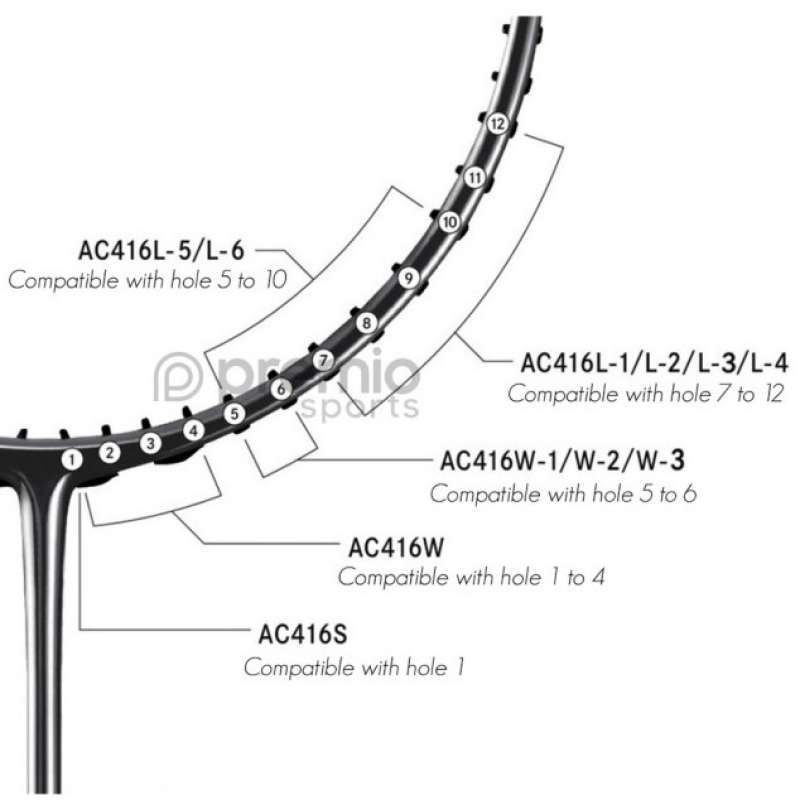 Continuous grommet deals