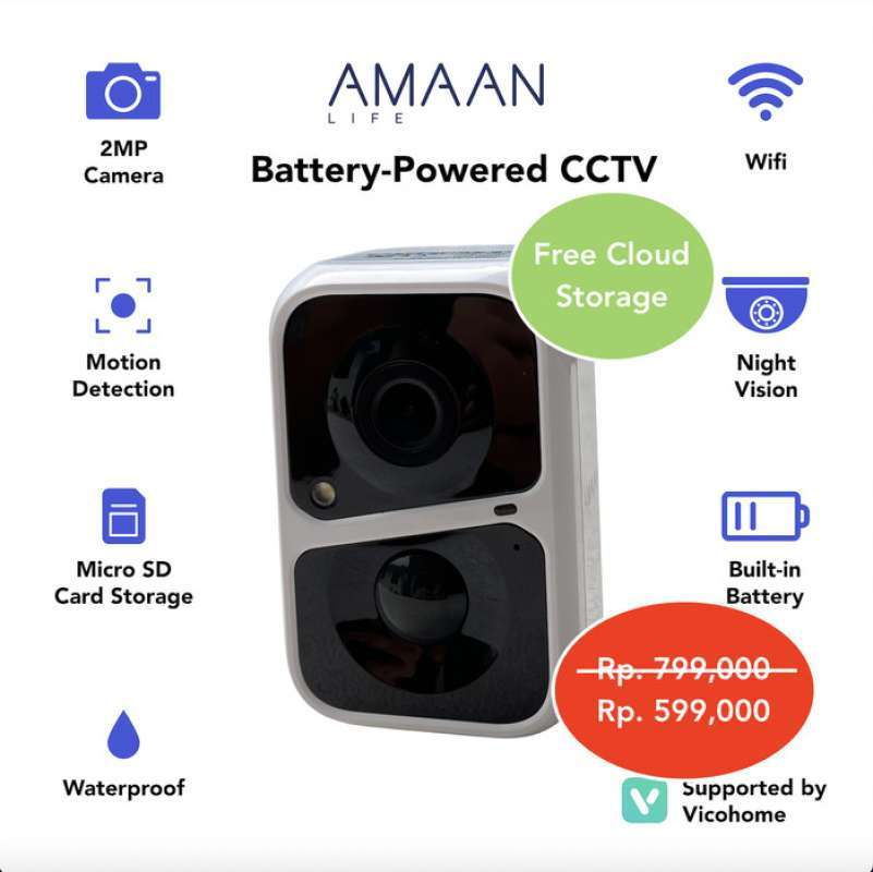 Cari cctv mini clearance