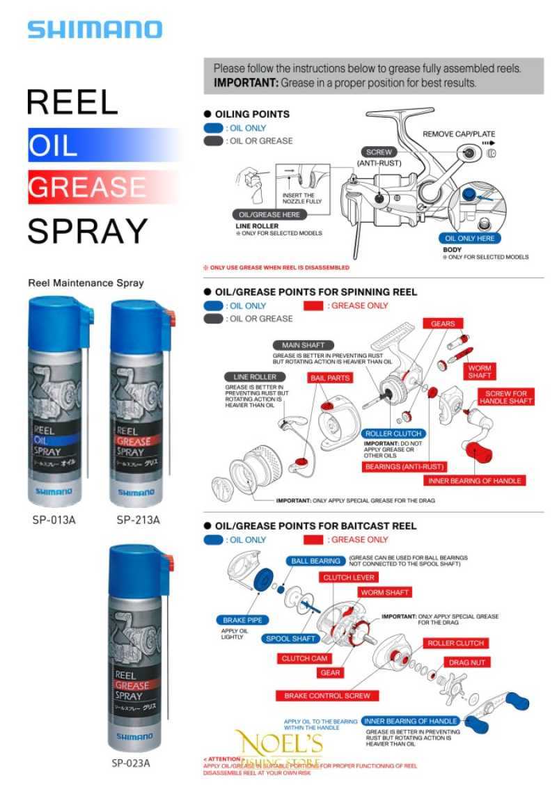 Promo Shimano Reel Grease Spray Sp023a Original Diskon 23% Di