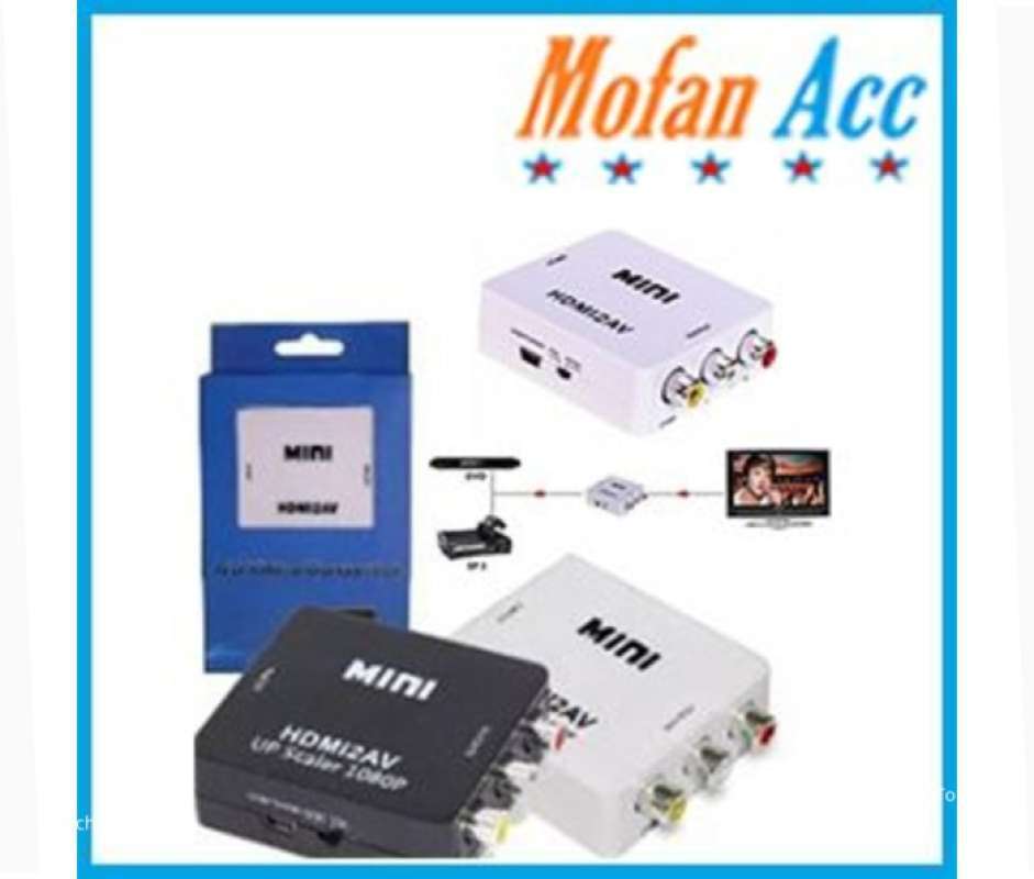Mini hdmi 12av top