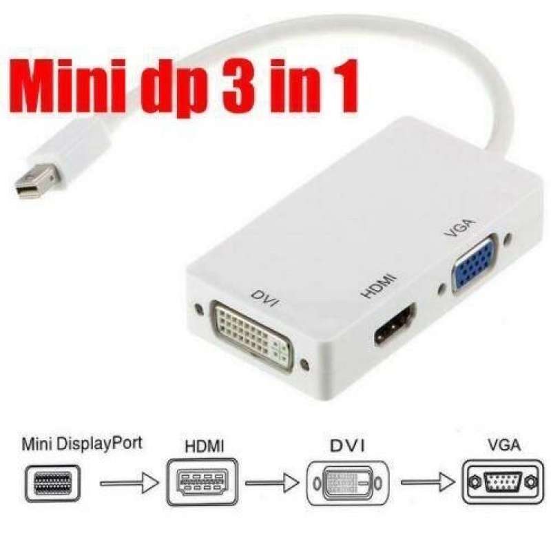 Hdmi macbook 2012 deals