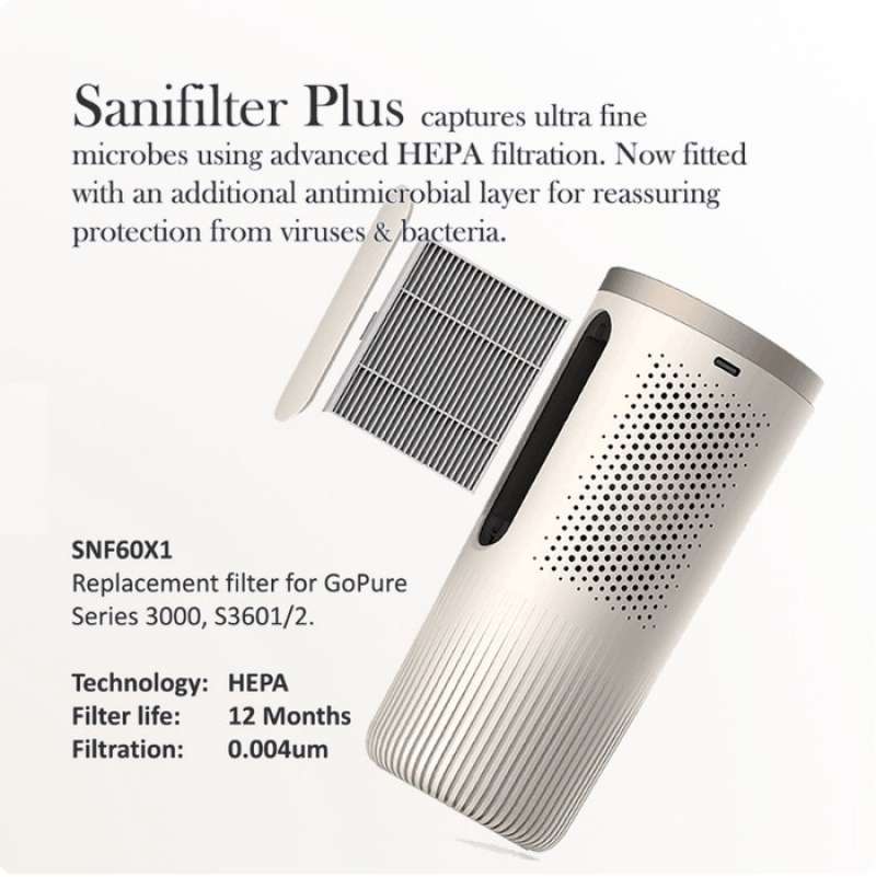 READY Philips Air Purifier Mobil Go Pure Style S3601 Car Air Purifier S3602