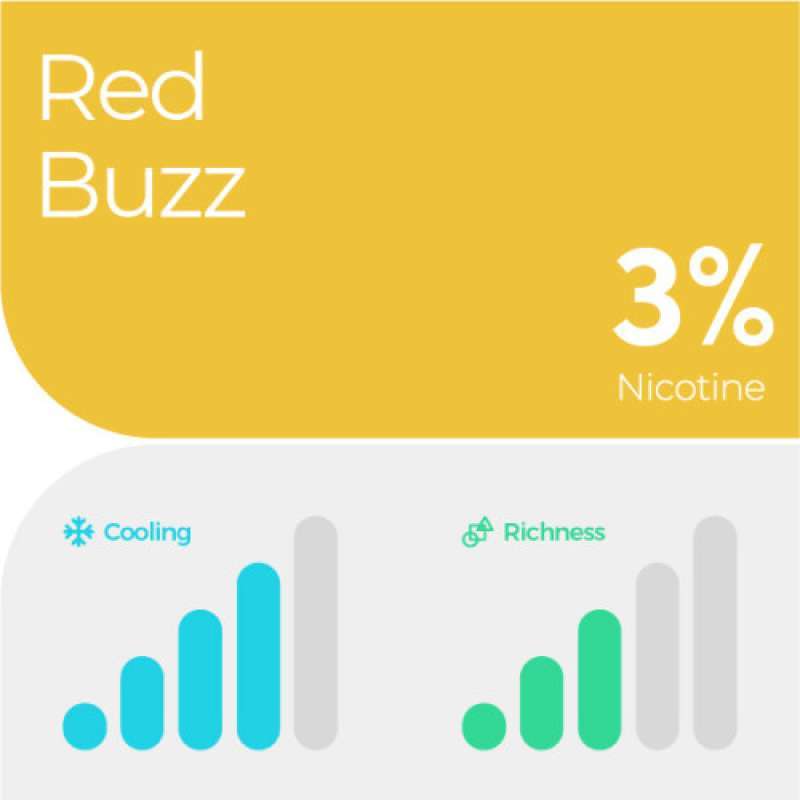 elf bar vape uk RED BUZZ RELX POD - main image 1