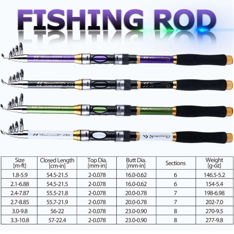 Promo Joran Pancing Set 1.8m-3.3m Telescopic Fishing Rod 6-7