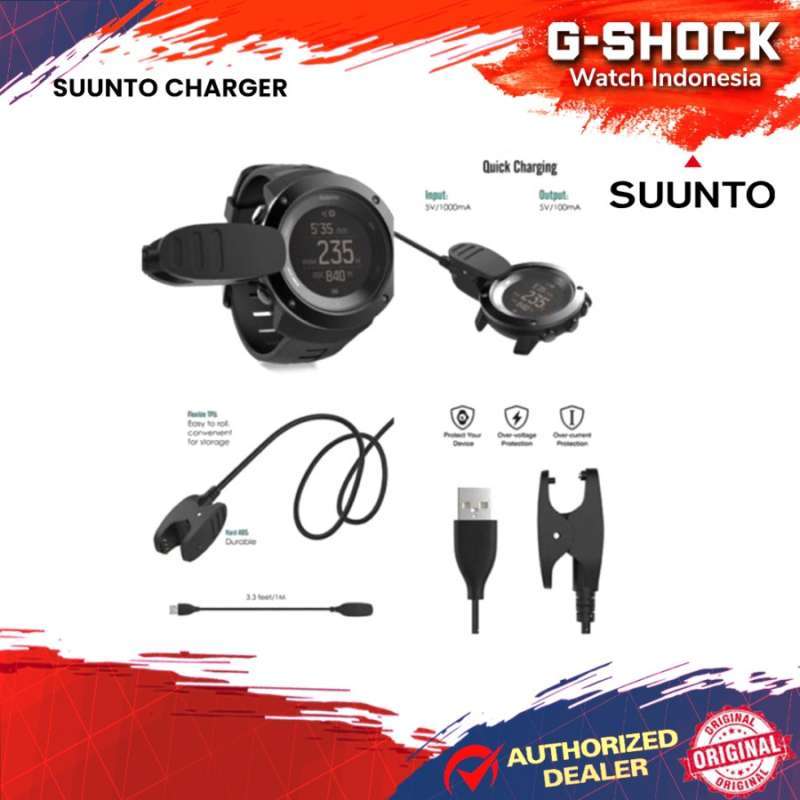 Suunto spartan kabel clearance