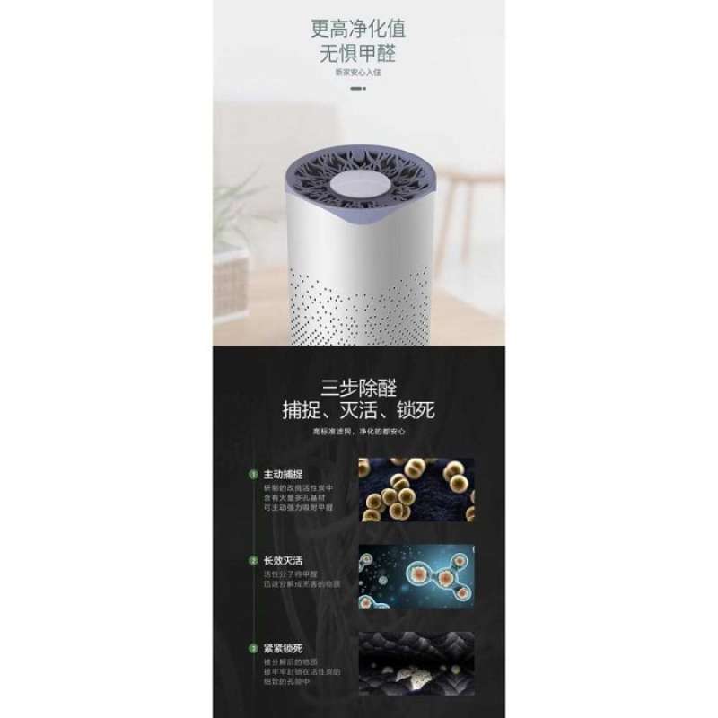 Pembersih Udara UV Air Purifier Cleaner 360 Degree
