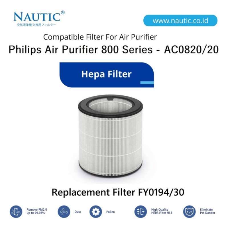 PHILIPS FY0194 HEPA Filter Pengganti untuk AC0820 20