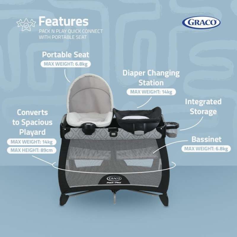 Graco quick connect outlet portable napper asher
