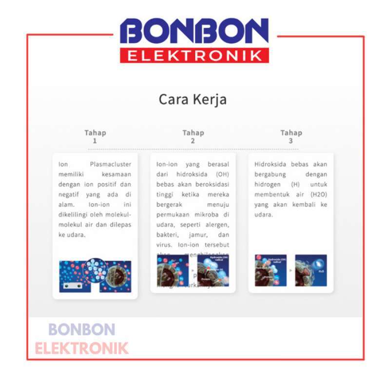 Fpf40y store