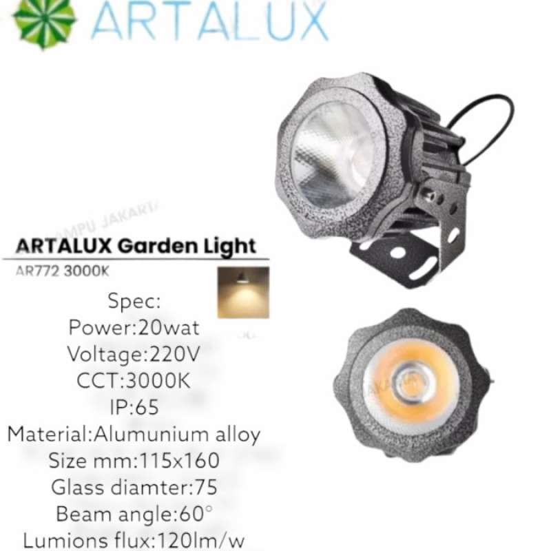 Ar772 sales