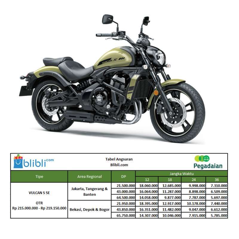Kawasaki vulcan s harga hot sale