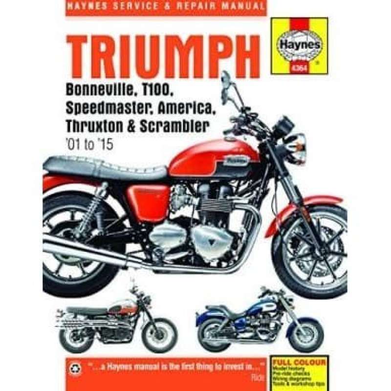 Jual shop triumph thruxton