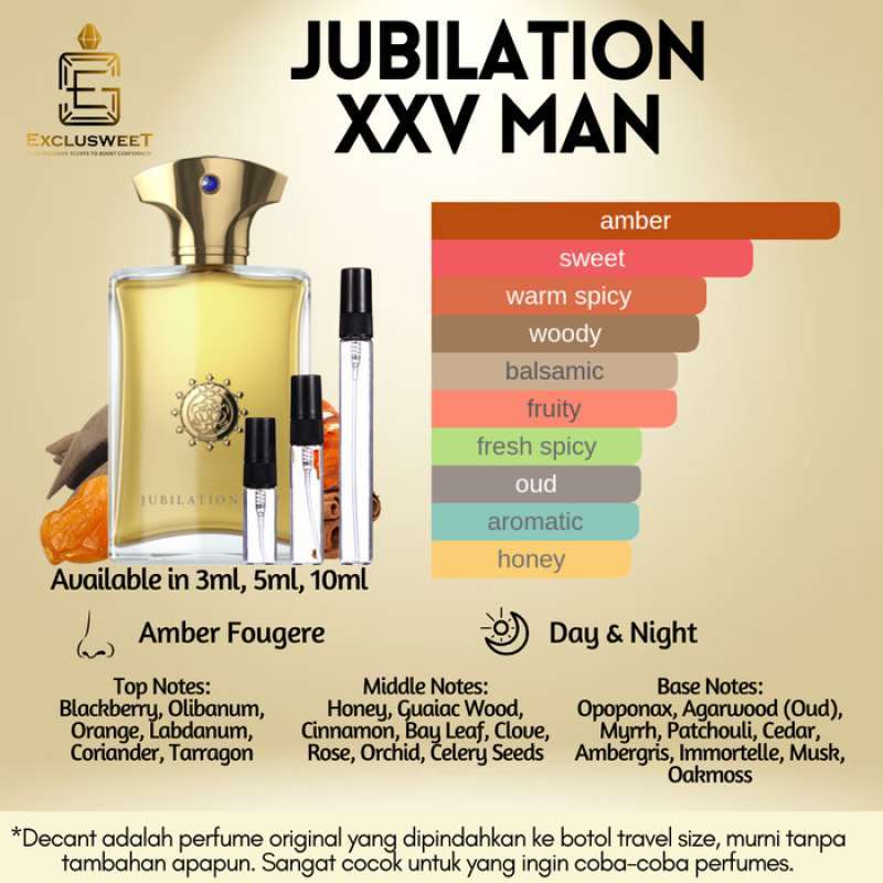 Amouage jubilation on sale xxv decant