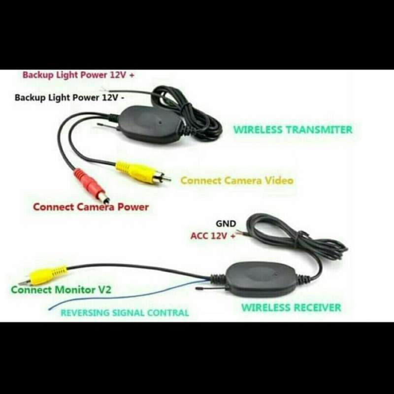Kamera best sale mundur wireless