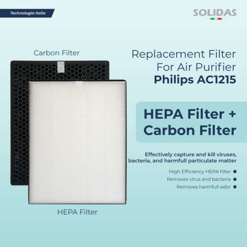Replacement Filter Air Purifier Philips AC1215 HEPA Carbon Filter