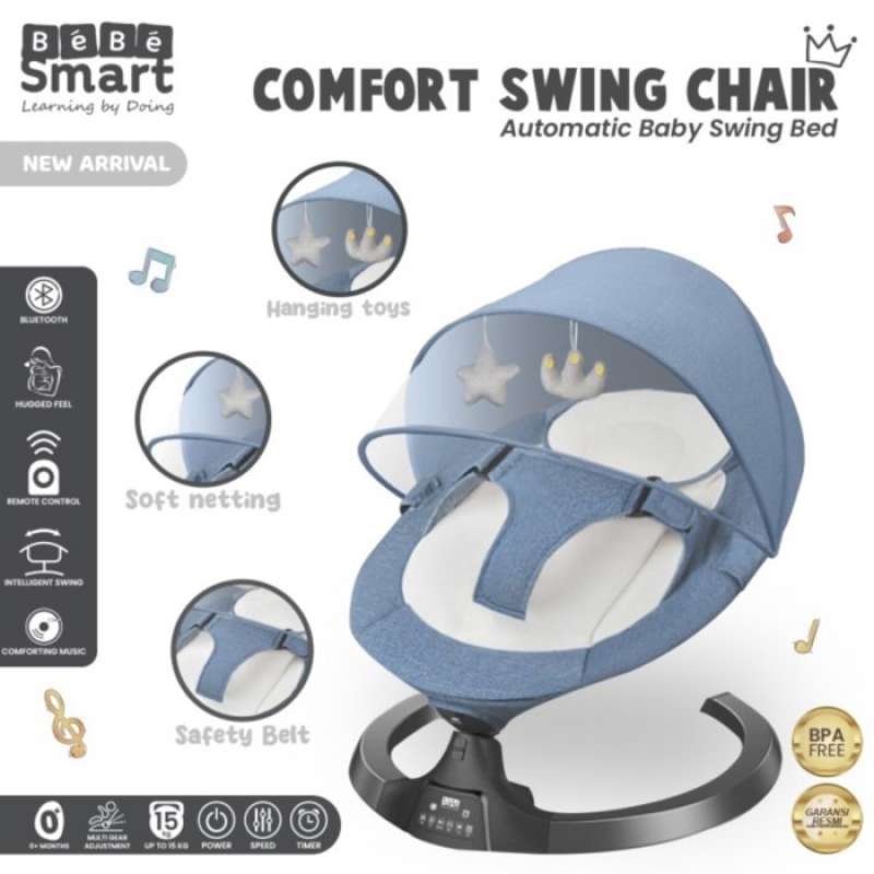 Smart bouncer store