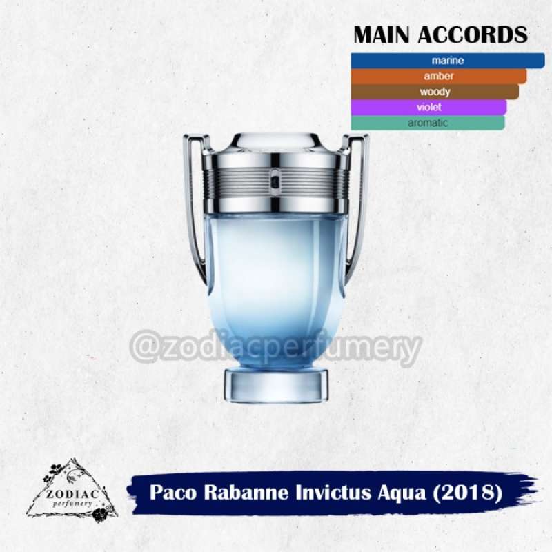 Harga parfum paco rabanne invictus aqua 2018 cheap