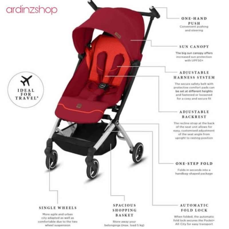 Promo GB Pockit Plus 2019 ALL CITY Diskon 33 di Seller AQMAR