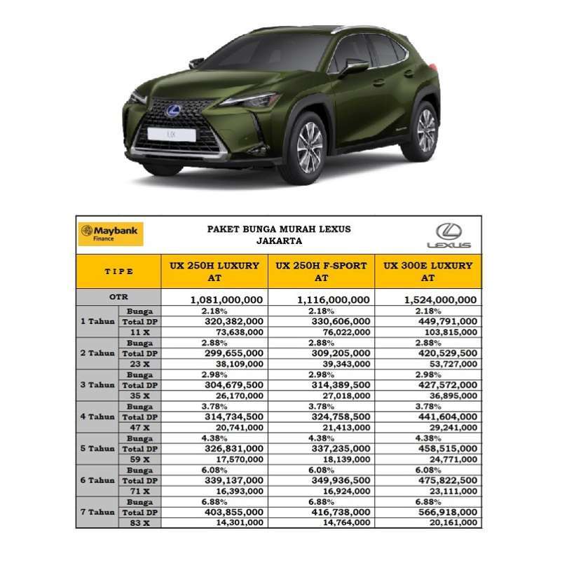 Harga lexus on sale ux 300e