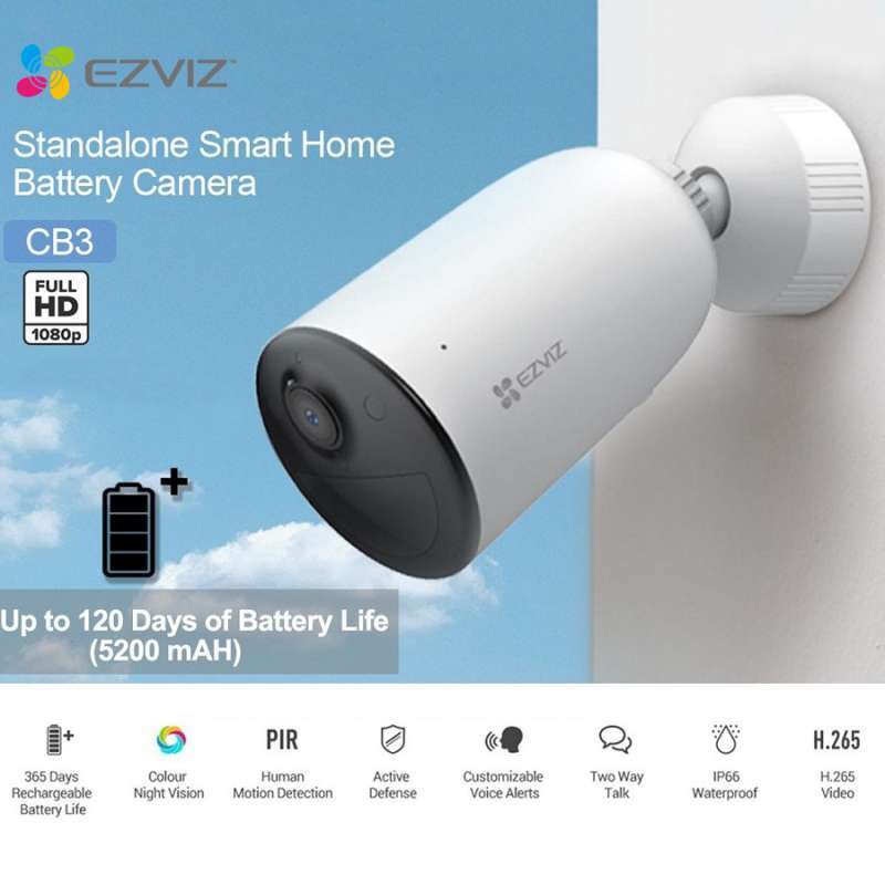 Cctv stand alone top