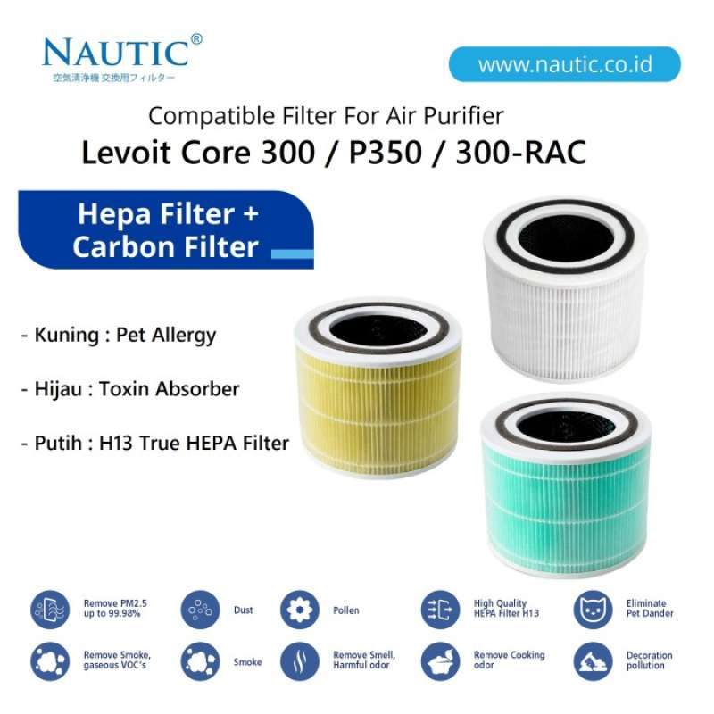 Levoit top core p300