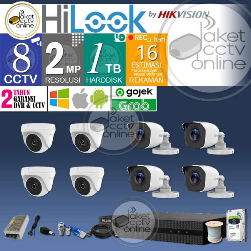 Paket cctv online 2025