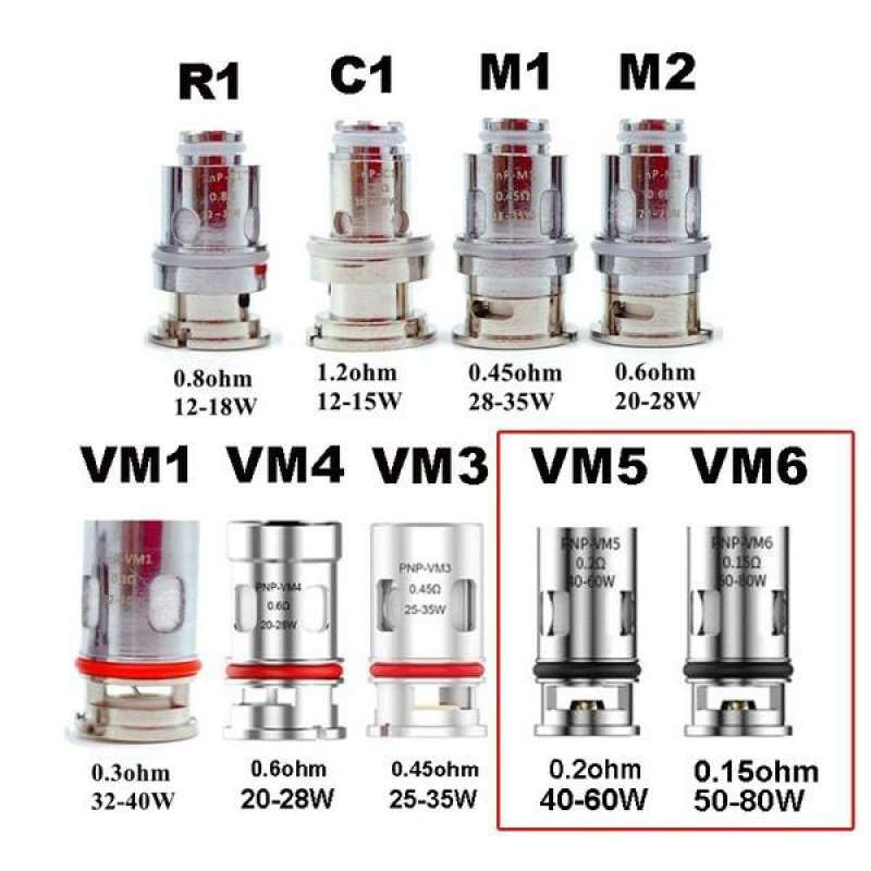 elfbar nachfüll pod läuft aus VooPoo PnP Coil