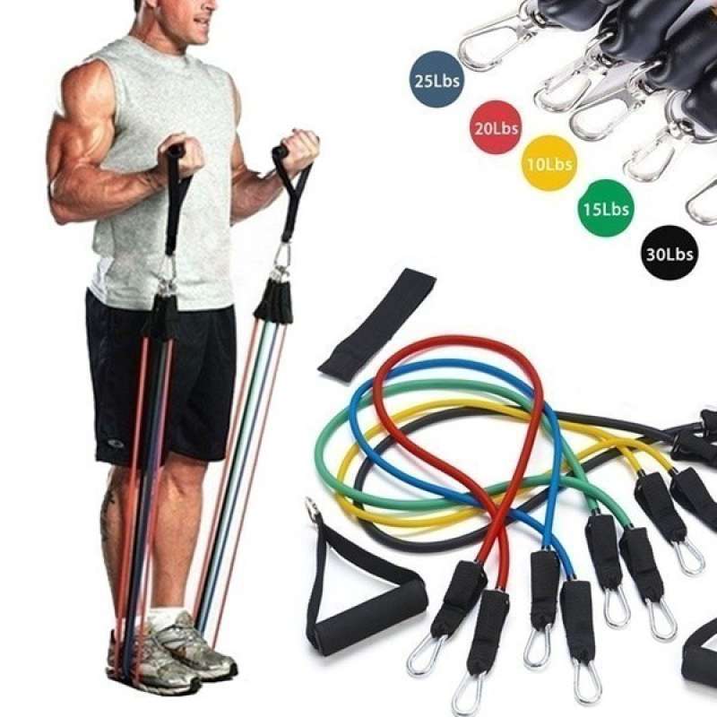 Apex Warrior 68Kg 150 Lbs Premium Resistance Band Tube Set