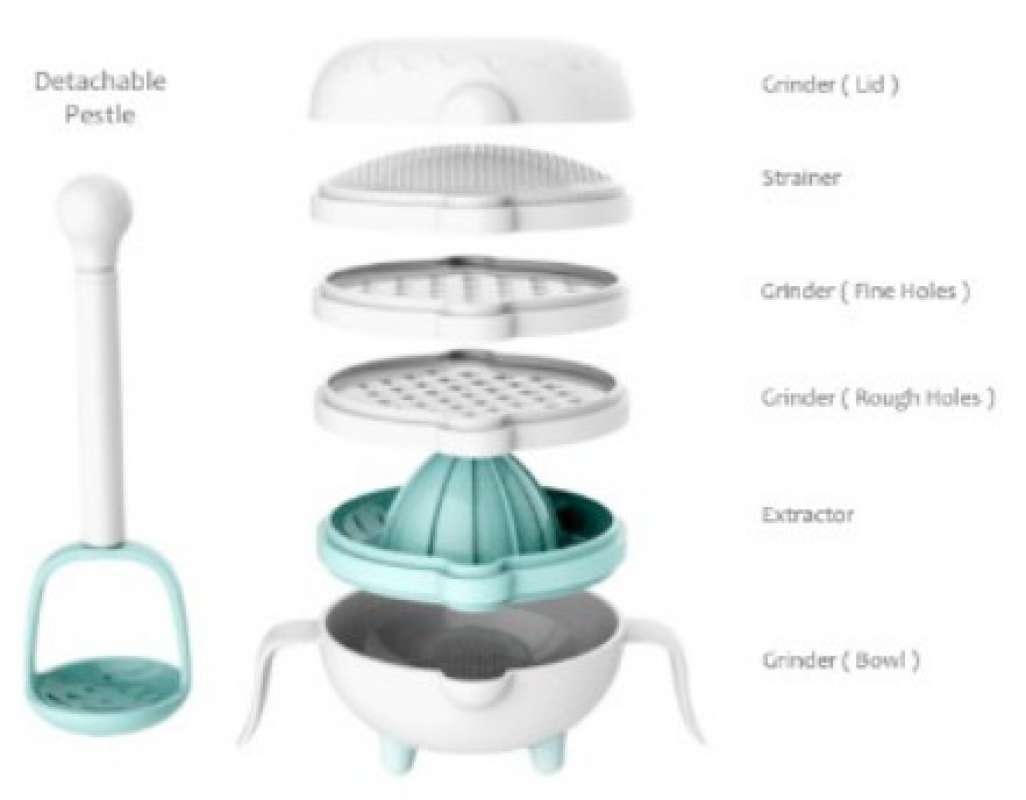 Baby beyond food maker outlet