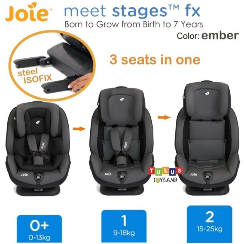 Isosafe new arrivals car seat