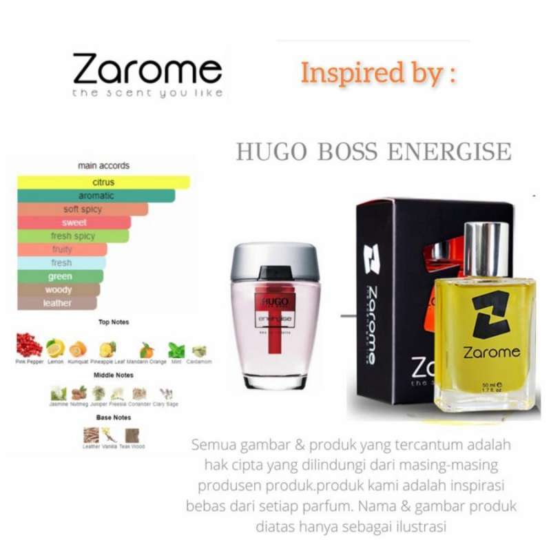Parfum hugo energize top