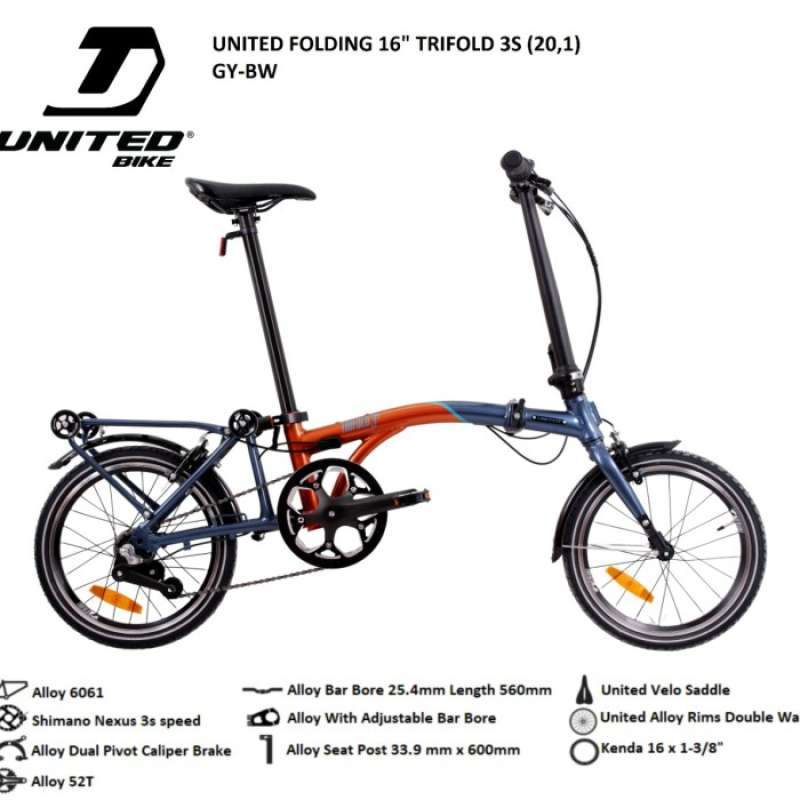 United brompton 2025