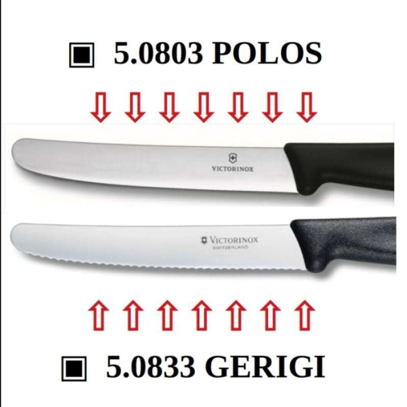 Victorinox 5.0833 2025