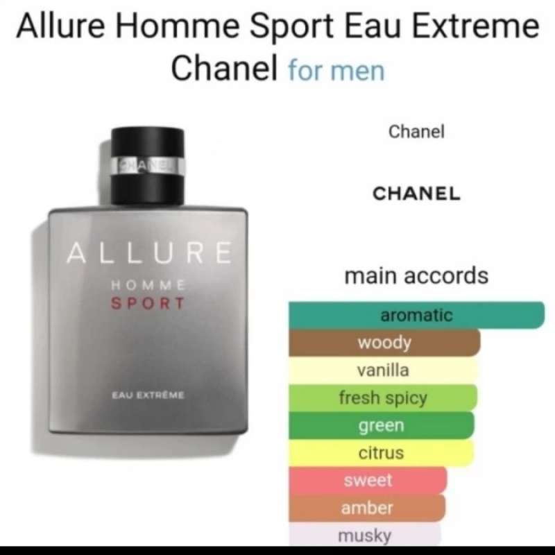 Chanel allure homme cheap sport eau extreme decant