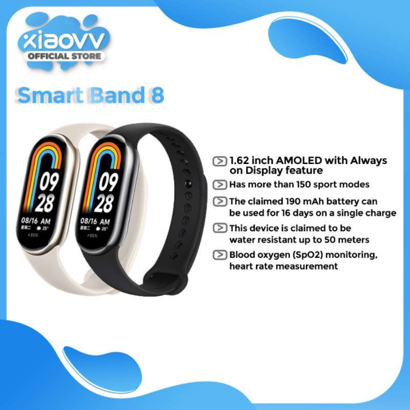 Sp02 smartband 2025