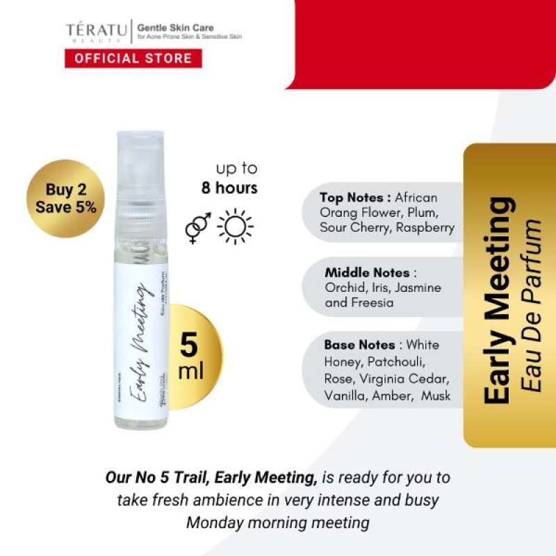 Jual Body The Scents By Teratu Beauty Eau De Parfum Edp Early