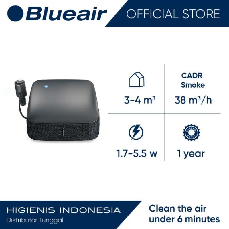 Blueair store cabin p1