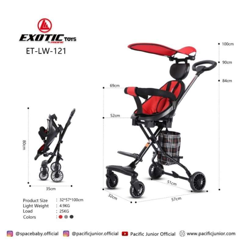 Exotic baby strollers 2025