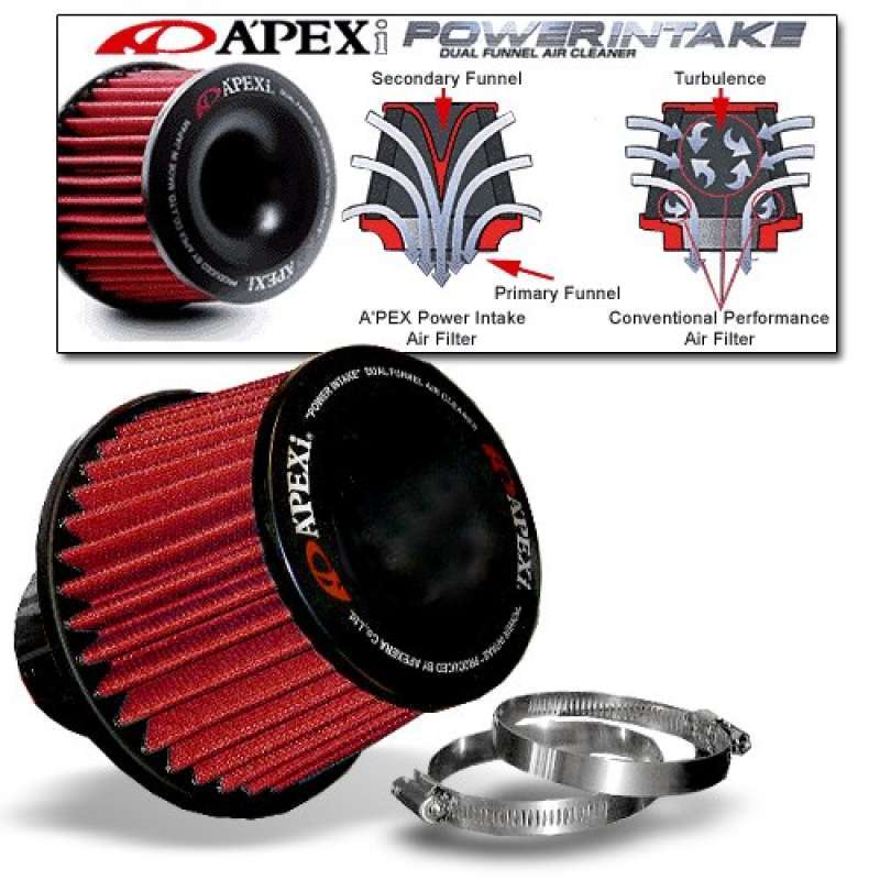 Promo Apexi Open Air Filter Terbaru Diskon 18% di Seller Topsmant Kapuk,  Kota Jakarta Barat Blibli